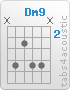 Chord Dm9 (x,5,3,5,5,x)